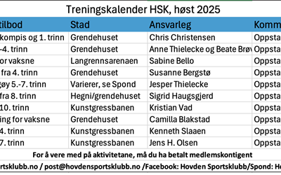hsk-host-2025